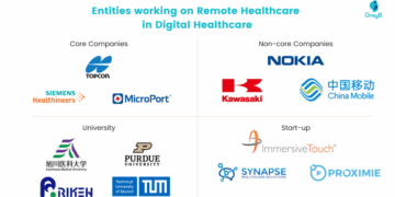 Online Medical Plans on LinkedIn: #smallbusinesssaturday #teamhealth