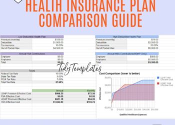 Health Insurance Plan Comparison Guide - Digital Download Excel ...